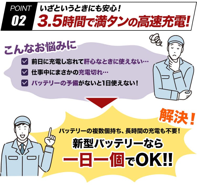 エアークラフトデバイス ポイント2