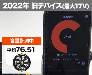 AC270 13Vの音量測定