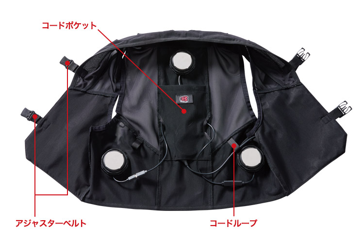 アイスクラフト ペルチェ デバイスセットIC101S