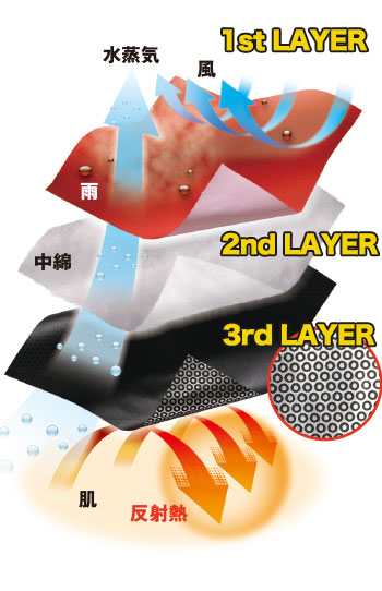 TS DESIGN(藤和) 18236 シャツ