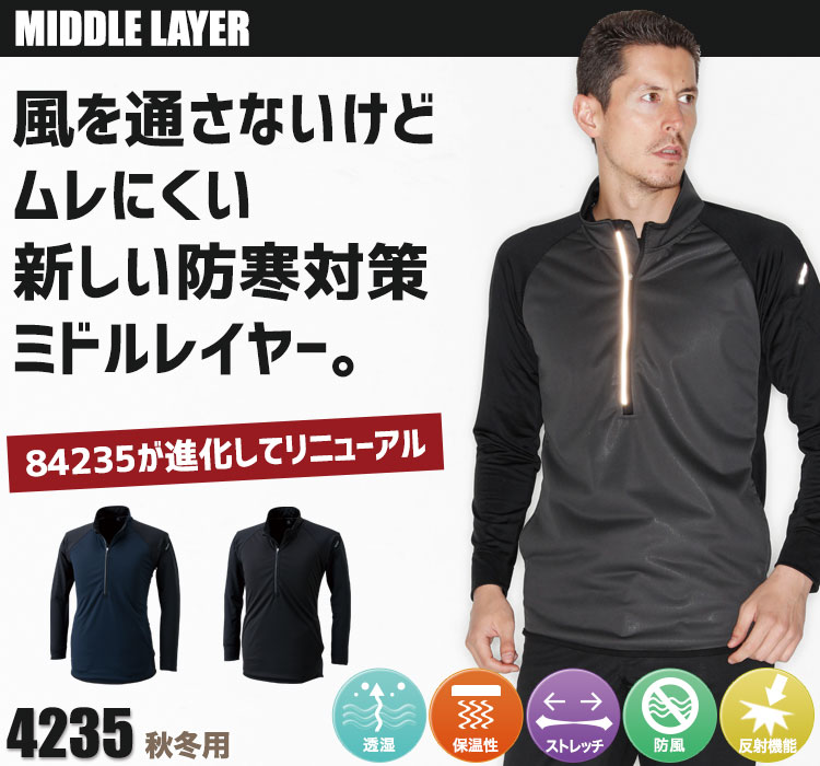 TS DESIGN(藤和) ラミネートロングスリーブシャツ 4235