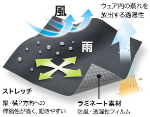 TS DESIGN(藤和) 4235 生地