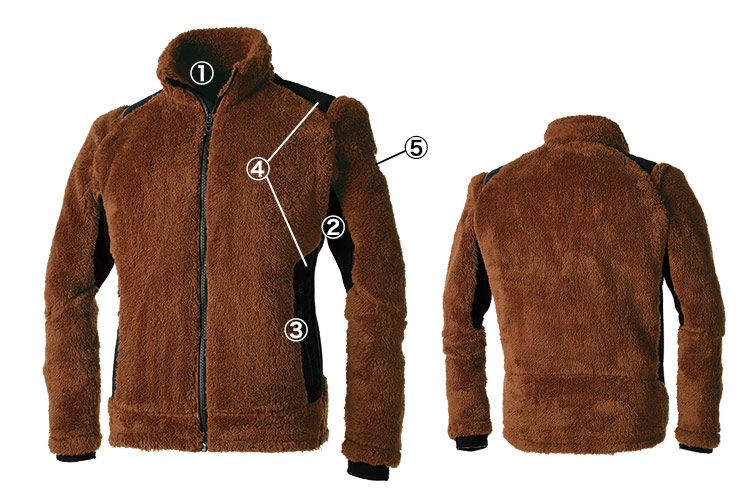 TS DELTA 作業服 5236 商品詳細