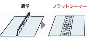 TS DESIGN ロングスリーブシャツ 82221