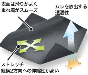 TS DESIGNのマイクロフリース素材