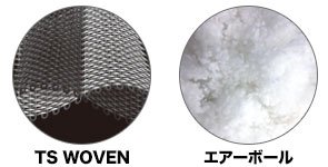 TS DESIGN(藤和) 84726 防風性と保温性の秘密