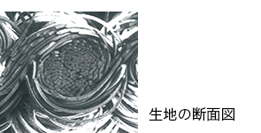 TS 4D ストレッチ ジーベック911シリーズ