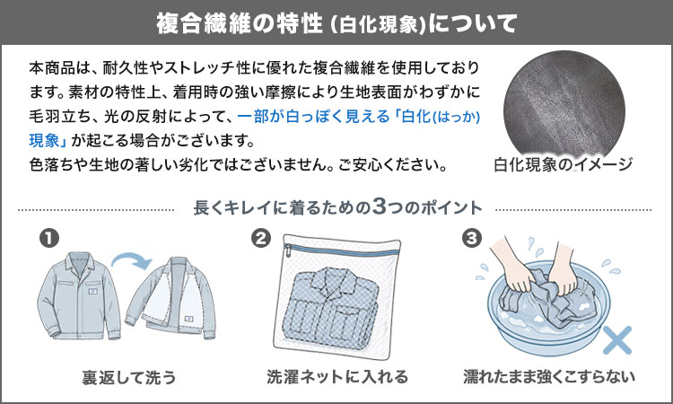 白化現象説明とお手入れ方法