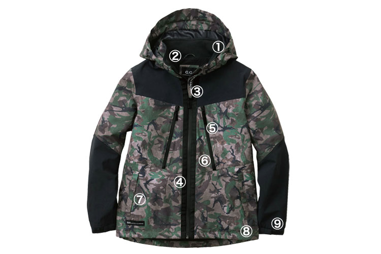 桑和 防水防寒ブルゾン 09-028410 商品詳細