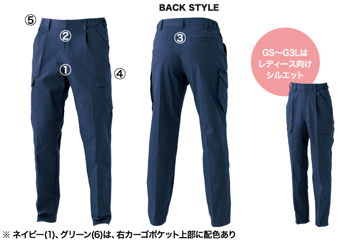 桑和(SOWA) 7062 商品詳細一覧