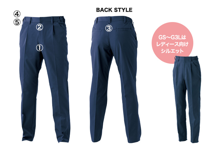 桑和(SOWA) 7062 商品詳細一覧
