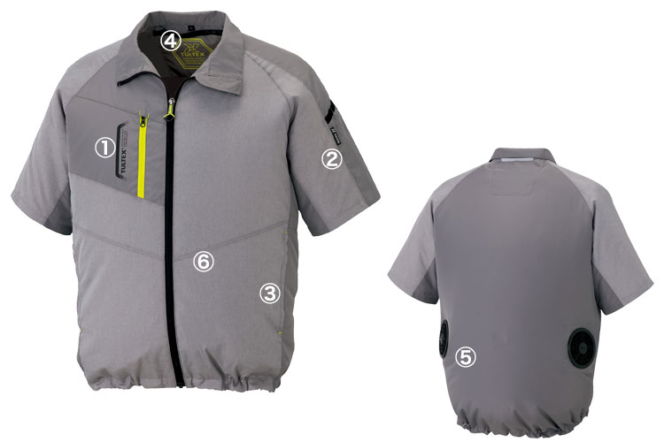 【あゆ】　業務用シーツ新品中古まとめセット 春夏用]TULTEX 空調服®半袖ジャケットセット[男女兼用](61