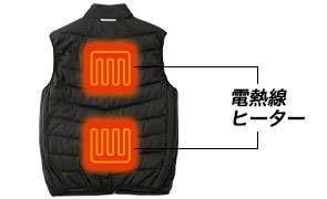 背中には2箇所の電熱ヒーター