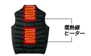 背中には2箇所の電熱ヒーター