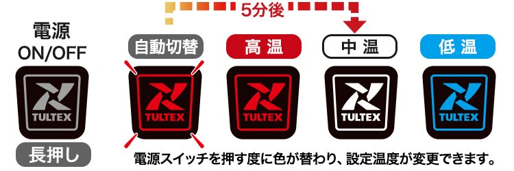 アイトス Vネックヒーターベスト 8311