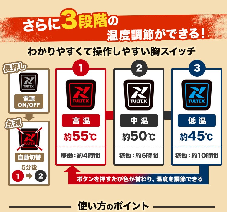 アイトス ヒーターベスト 8311 温度設定