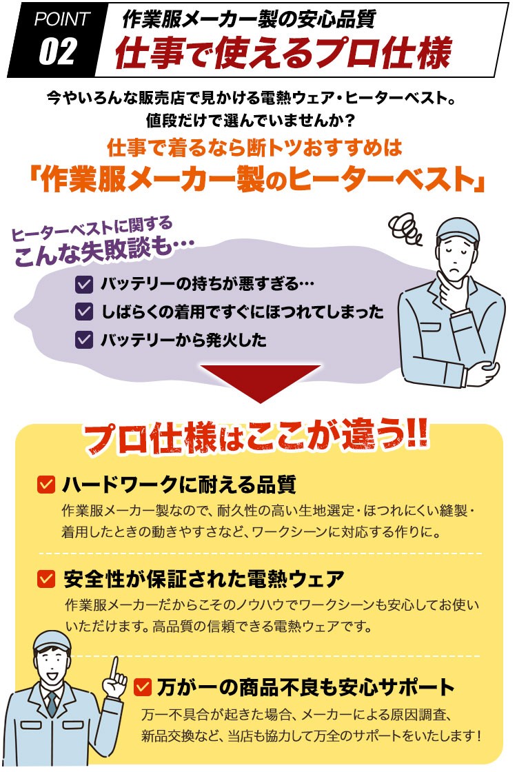 アイトス ヒーターベスト 8311 ポイント2