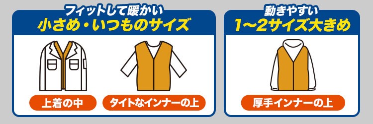 サイズの選び方