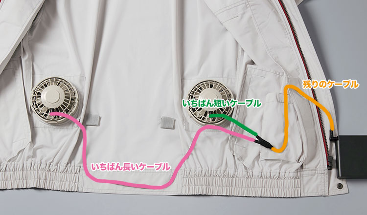 首元の調節ヒモで空気の抜けを調節