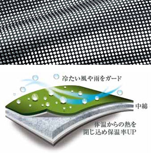 158 エコドビー素材