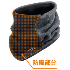 防風部分