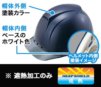 ヘルメット 塗装カラーについて