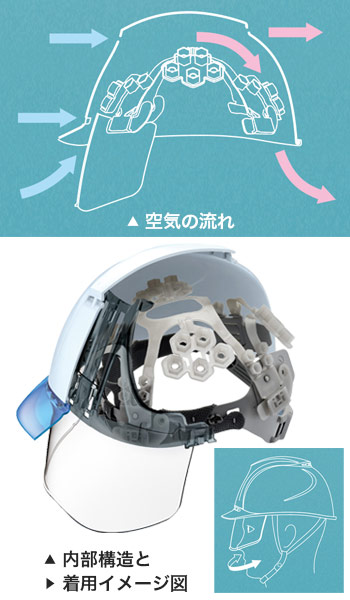 ヘルメット 1830-VJSE
