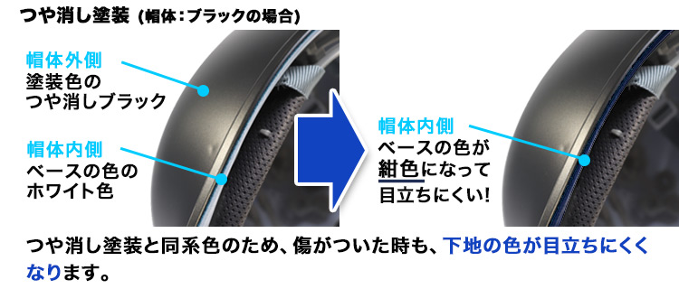 ヘルメット ST123JZVMT