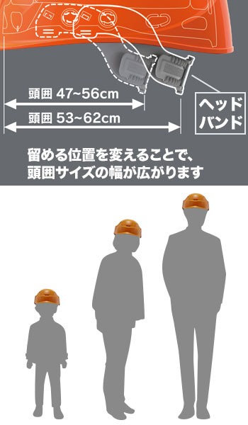 ヘルメット 谷沢製作所 ST130