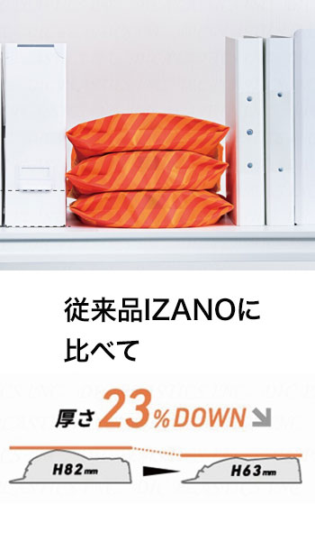 防災用ヘルメット IZANO2