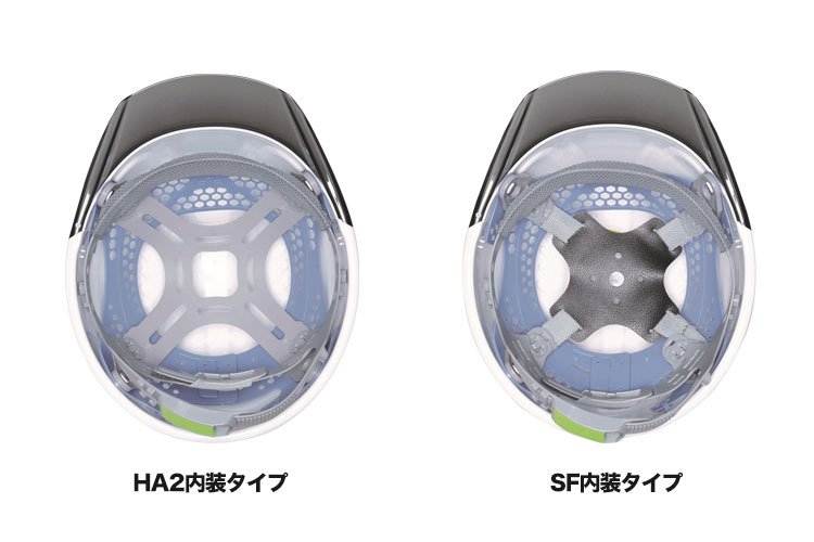 HA2内装タイプ,SF内装タイプ