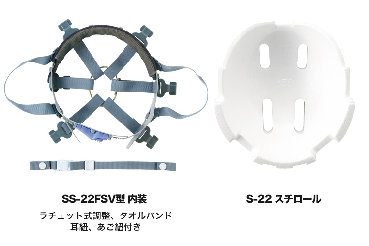 ヘルメット 内装