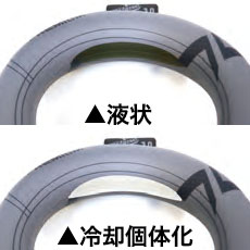 中の状態が確認できる窓付き