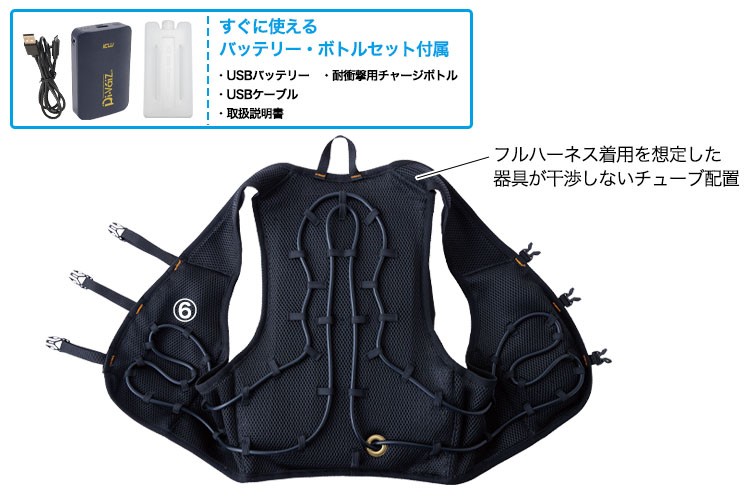 アイスウォータークーリングベストプロXセットICW710