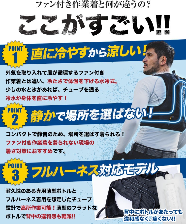 ICW710 水冷服はここがすごい