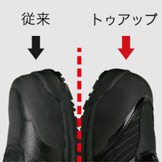 アシックス安全シューズ fcp201のつまずきにくいトゥアップ設計。