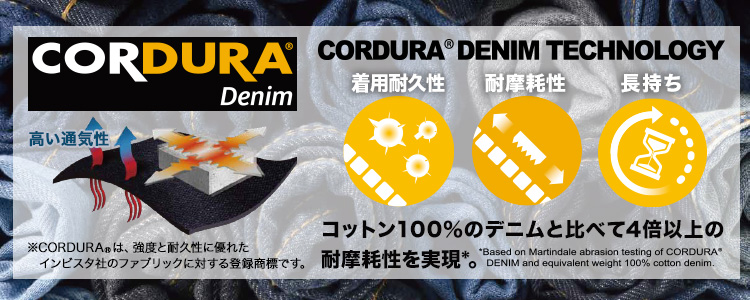 コーデュラデニム