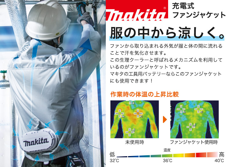 扇風機付き作業着の涼しさのヒミツはココ