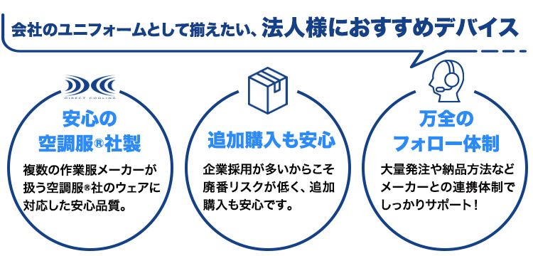 デバイスの法人訴求