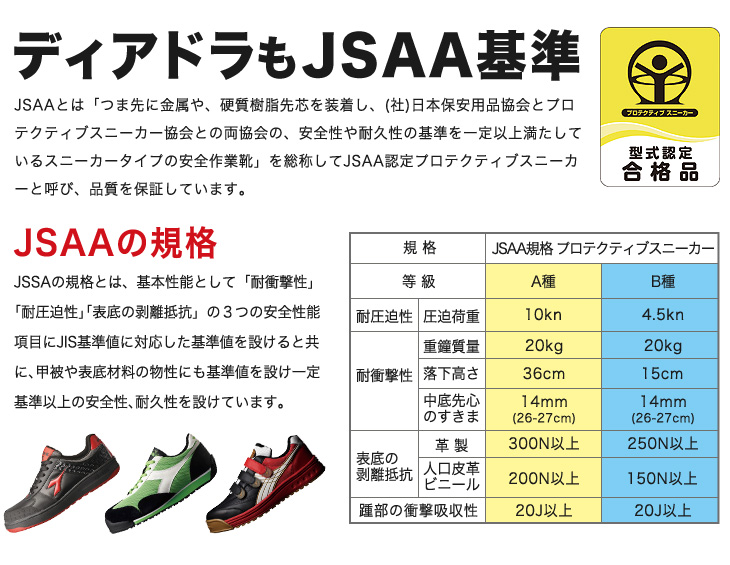 靴 robin 楽天市場】コロンビア セイバー シックス ミッド アウトドライ