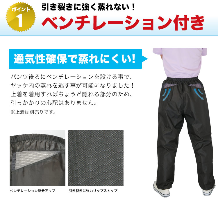 ポイント1 ベンチレーション付き