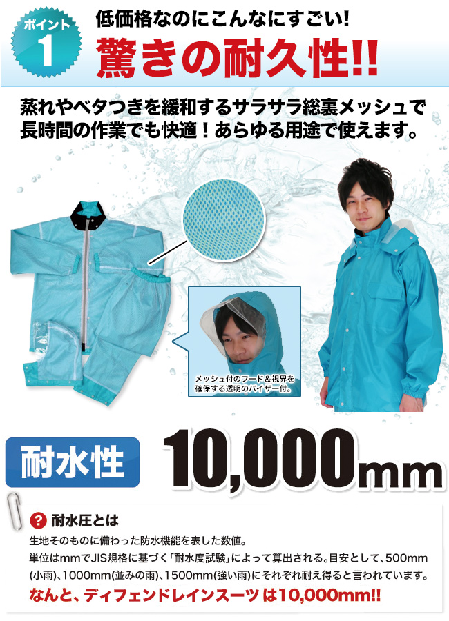 驚きの耐久性!