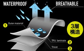 高いストレッチ性