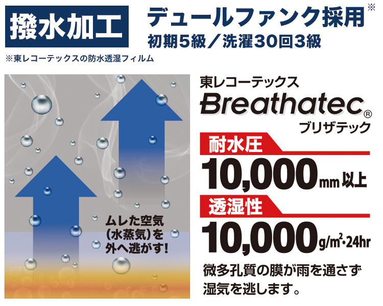 撥水加工 デュールファンク採用
