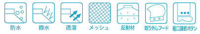 アドベントレインスーツ KM-7540 機能アイコン