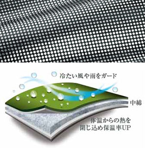 158 エコドビー素材