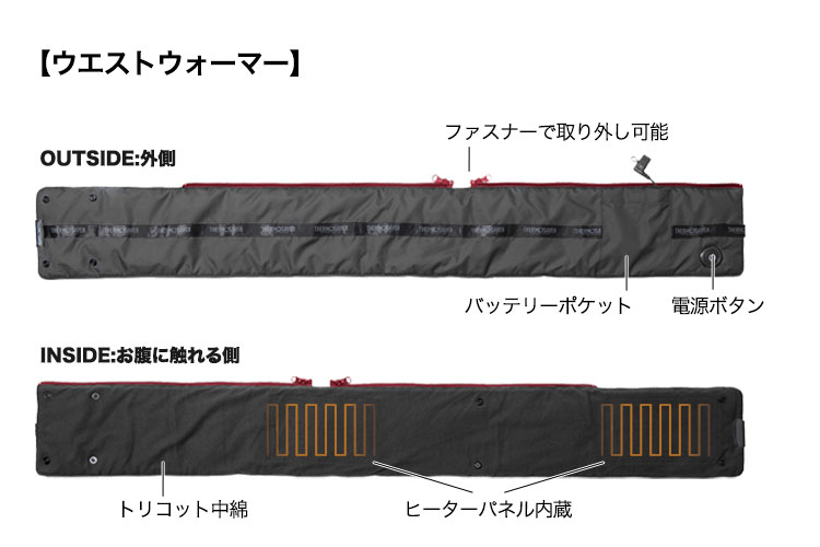 マック レインスーツ MK-as3990 商品詳細