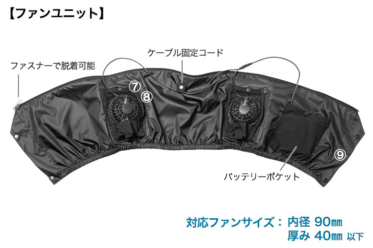 マック レインスーツ MK-AS933 商品詳細