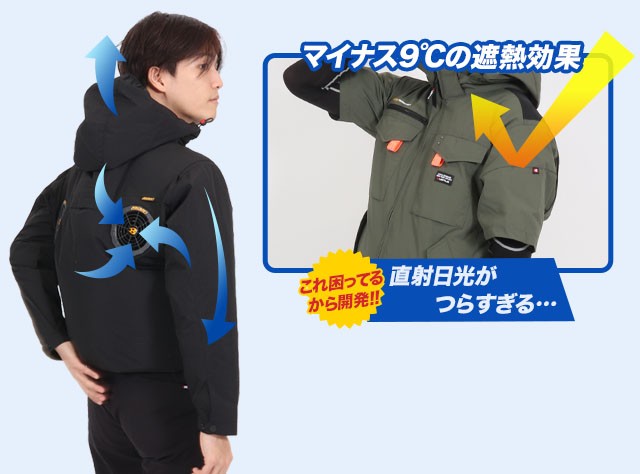 春夏用]【当店限定】バートル UN001 エアークラフト ハイバック