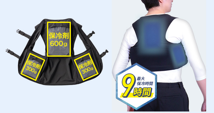 クロダルマメッシュベスト 26535s オススメの理由2